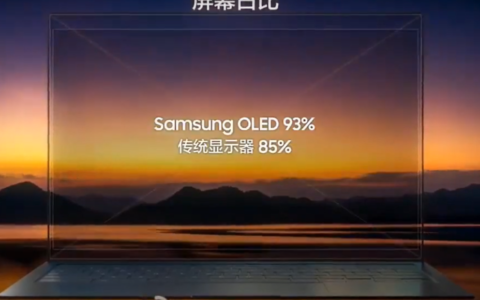 三星的显示屏下摄像头技术可能会在其即将推出的笔记本电脑中首次亮相，而不是在手机中首次亮相