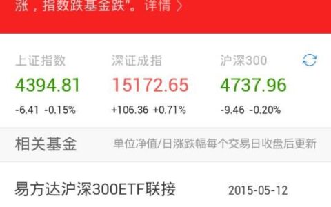 微信可以买基金了。微信可以买股票了，微信可以买指数基金了。