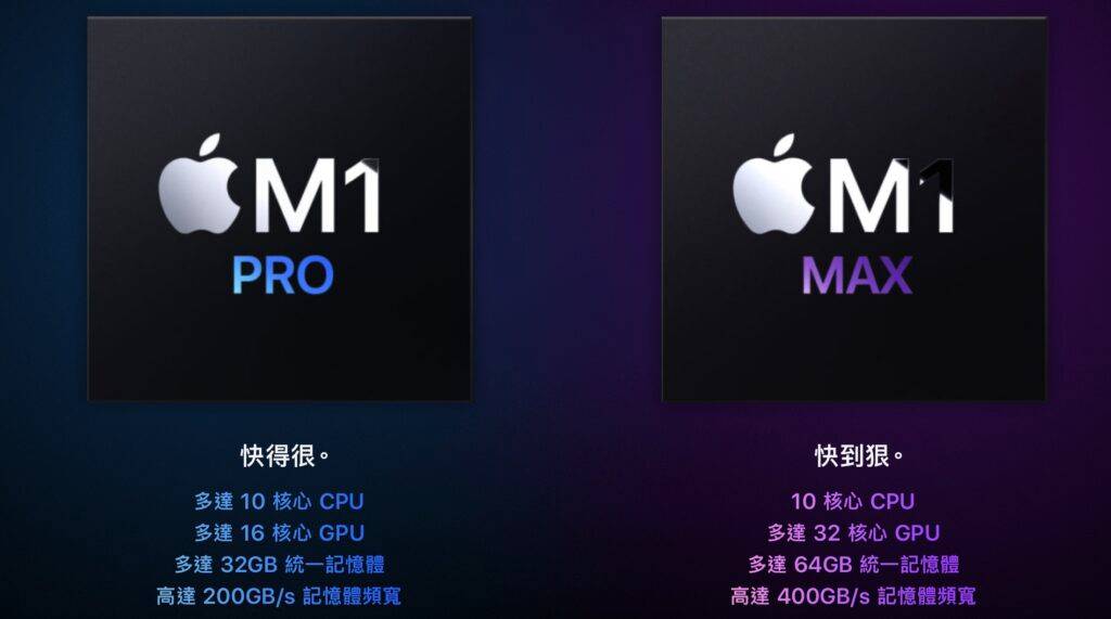 m1pro-vs-m1promax-1024x571-1